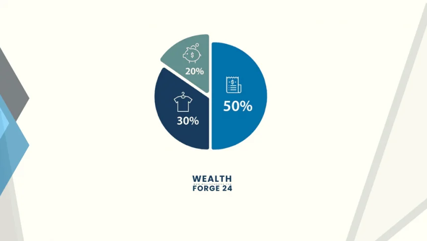 The 50/30/20 Budgeting Method: Pros and Cons